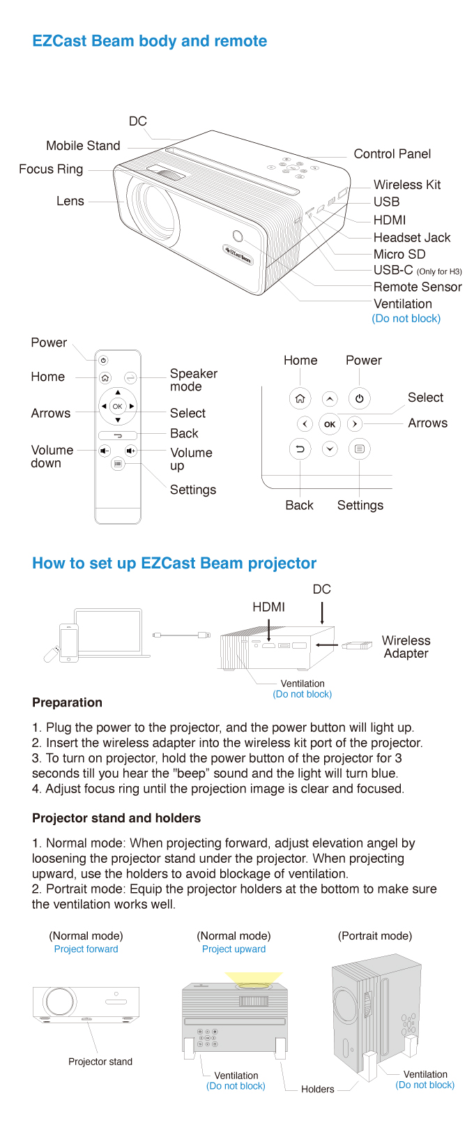 Chassis and remote of EZCast Beam H3 projector